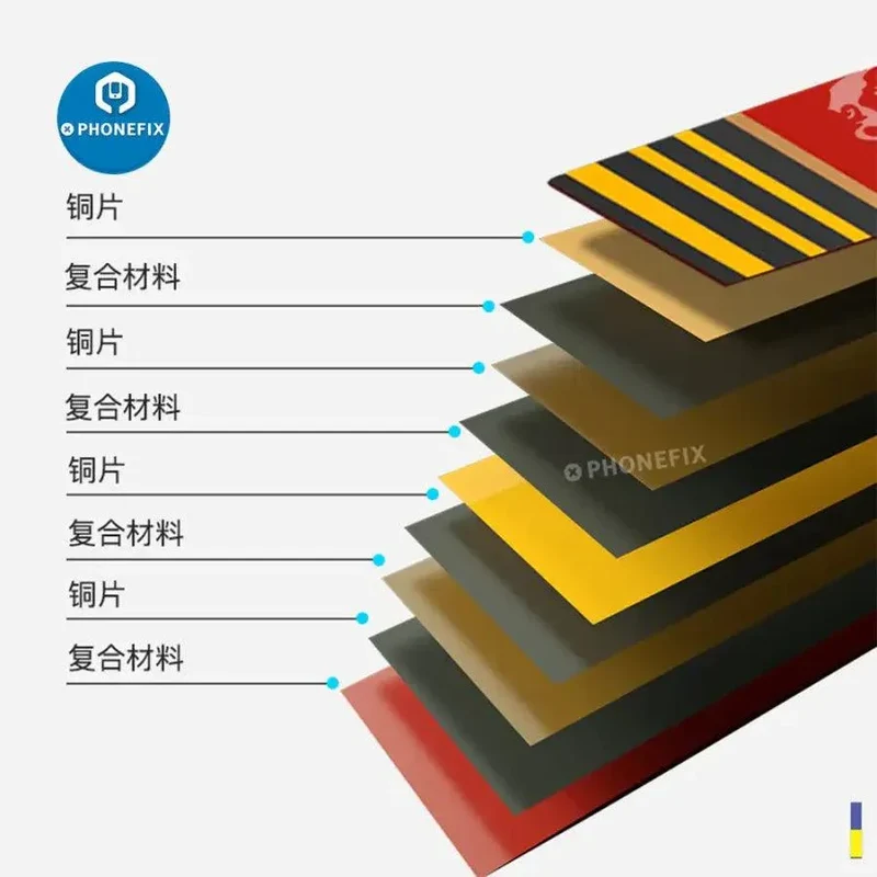 Lame mécanique pour CPU, outil de réparation de carte mère