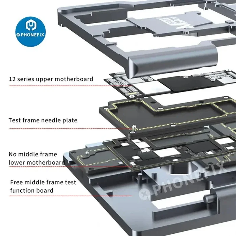 Plateforme de test multicouches pour carte mère MaAnt pour iPhone X-12 ProMax