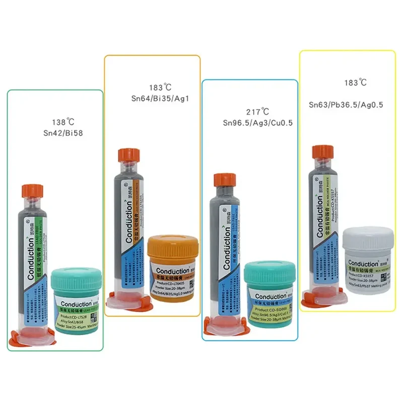 Flux de pâte à souder BGA sans plomb hautes et basses températures 138℃ 183℃ 217℃