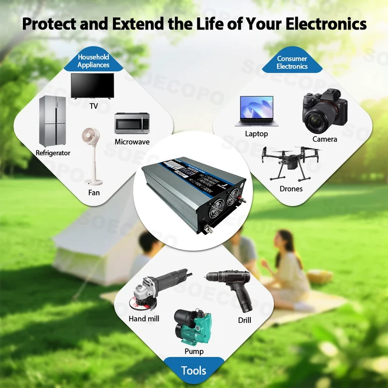SOECOPO 30000W Solar System Kit 600W Photovoltaic Panel Inverter 12V/24V To 110V/220V with 100A Controller for Home Camping