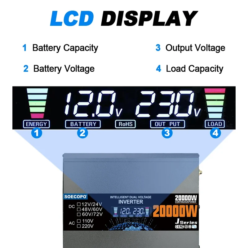 20000W Peak Solar System Kit 600W Panel DC 12V/24V To AC 110V/220V Inverter 100A Controller Complete Off Grid for Home Camping