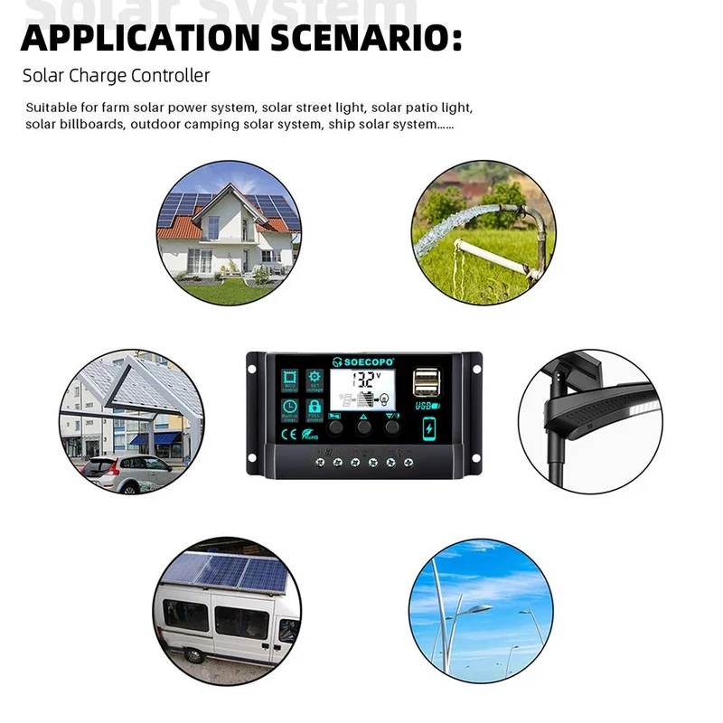 15000W Peak Solar System Kit 600W Panel DC 12V/24V To AC 110V/220V Inverter 100A Controller Complete Off Grid For Camping/Home