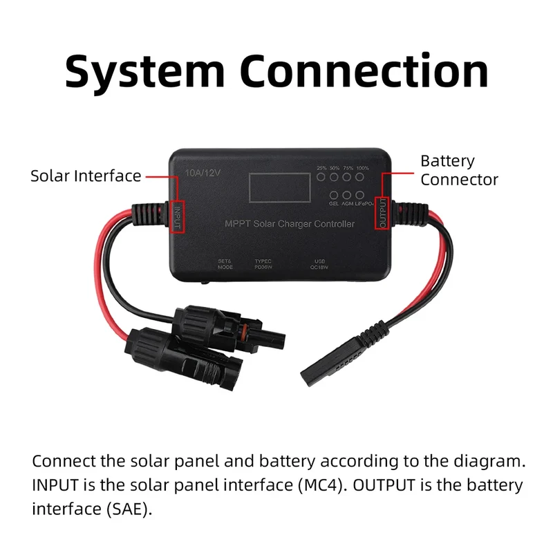 2026 New MPPT Solar Controller 12V 10A USB Type Port Solar Photovoltaic Controller For lead-acid And Lithium Batteries