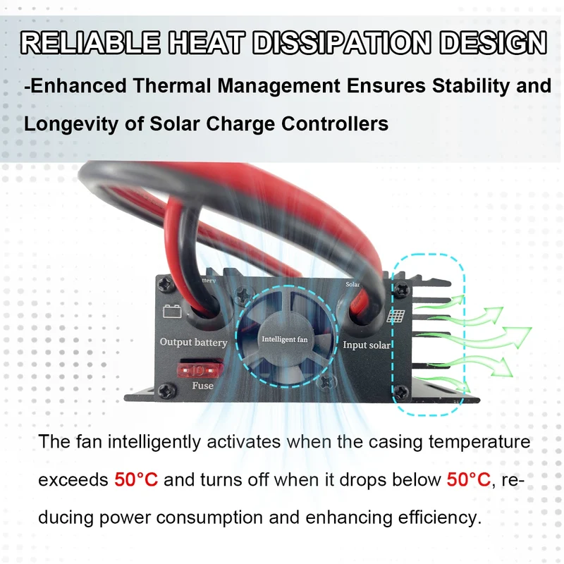 800W 22A MPPT Solar Boost Charge Controller, 12-65V Input to 24-88V Output for 24V-72V Lithium LiFePO4 Lead-Acid Batteries OLED