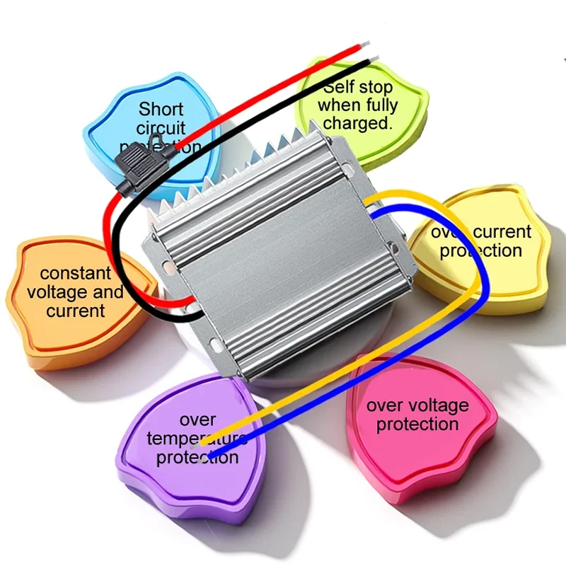 DC-DC Battery Charger 9V12v24v36V48V to 12.6v 13.8v 14.6v 25.2V 29.4V 28V step-up step-down Converter automatic boost buck CC CV