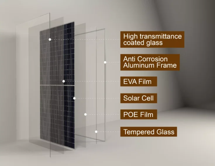 550W Solar Panel Price 144 Cells 560W 570W 580W 590W 595W 600Watt PV Module for Room