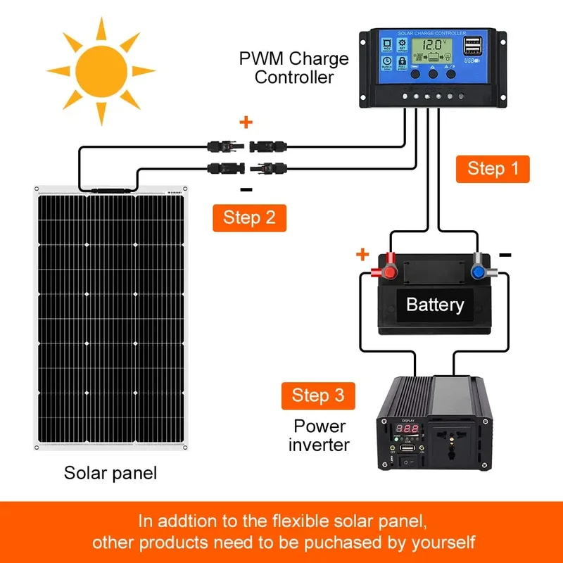 4PCS 12V 100W Flexible Mono Solar Panel for Car Battery Boat Home 200w 400w 1000w Solar System Dokio