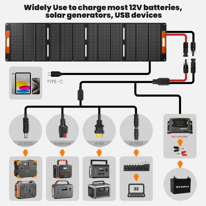 200w Watt Portable Solar Panels 200W Wat Foldable Solar Panel are Used for Mobile Energy Storage and Power Supply Charging