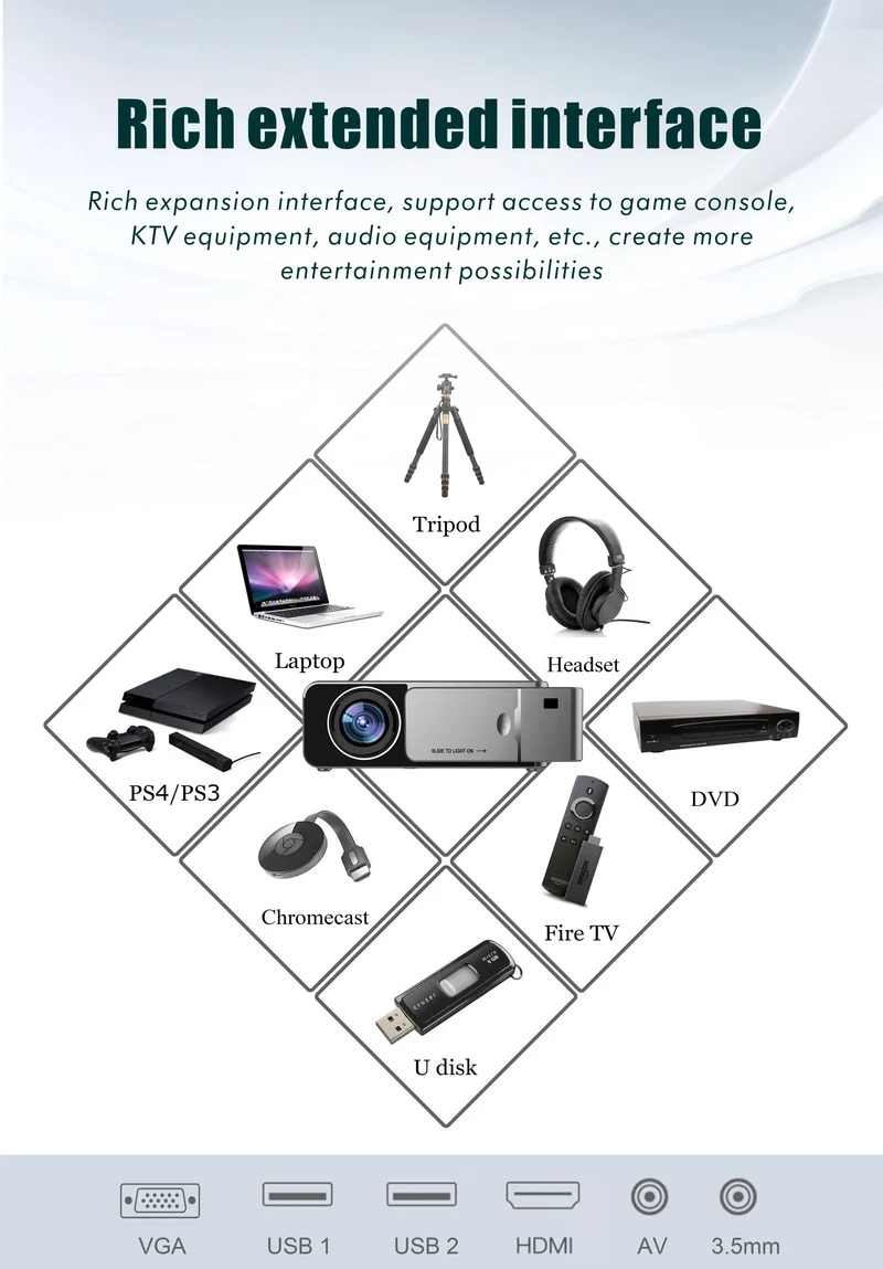 YERSIDA Projector T6 Full HD Led 2K 4K 4000 Lumen 720p Portable Cinema Proyector outdoors Android WiFi Projector 3D Home Theater