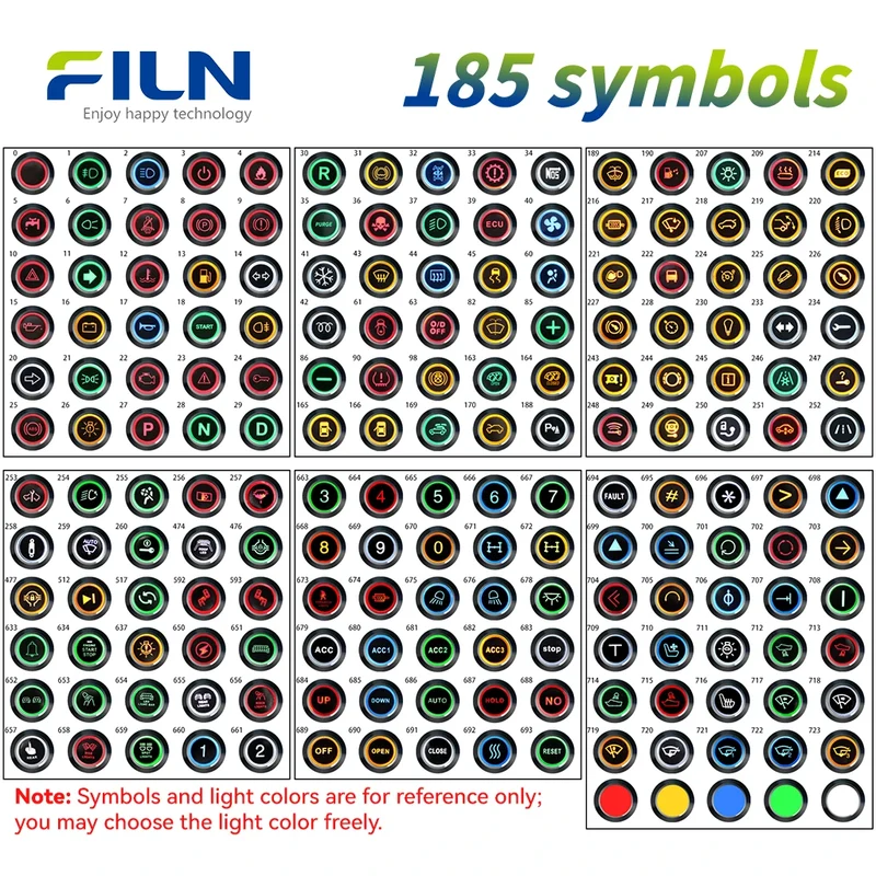Dashboard Symbol Indicator Light 12-24V 8mm 12mm IP67 Marine FILN