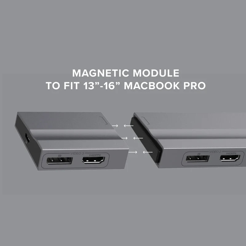 HyperDrive 4K Ｍulti-Display Docking Station for 13"-16" MacBooks