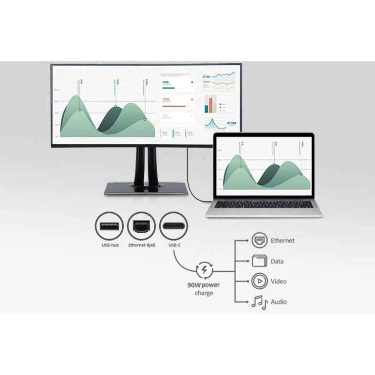 Moniteur LED incurvé ViewSonic ColorPro VP3881a 38" UW-QHD+ - Format 21:9