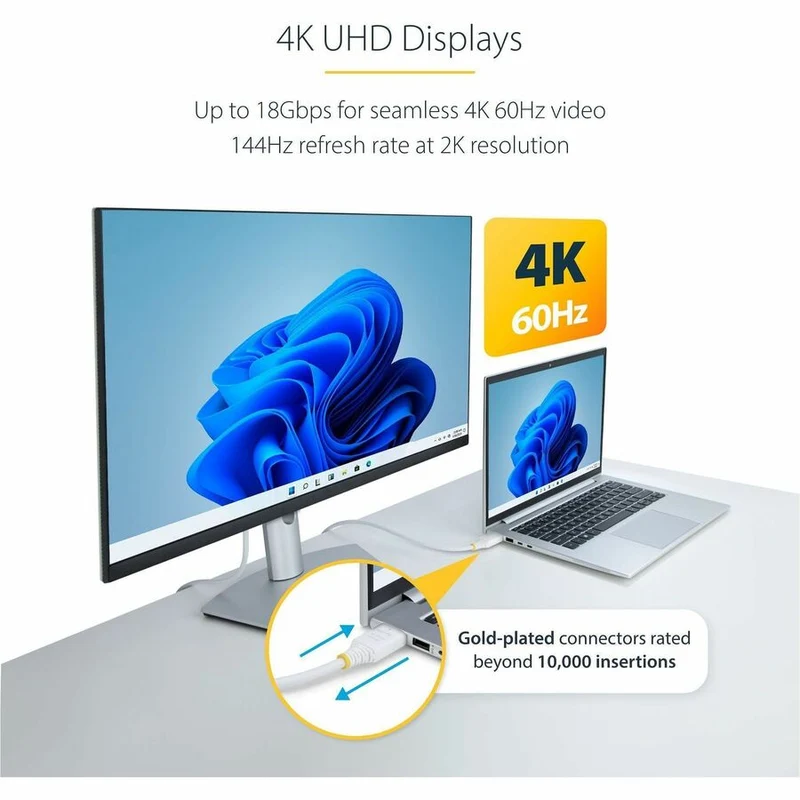 Câble HDMI haute vitesse certifié premium StarTech.com de 1.8 m (6 pi), 4K 60 Hz/1440p 144 Hz, 18 Gbit/s, UHD HDMI 2.0, gaine TPE, blanc (HDMI2-CABLE-4K60-6FW)