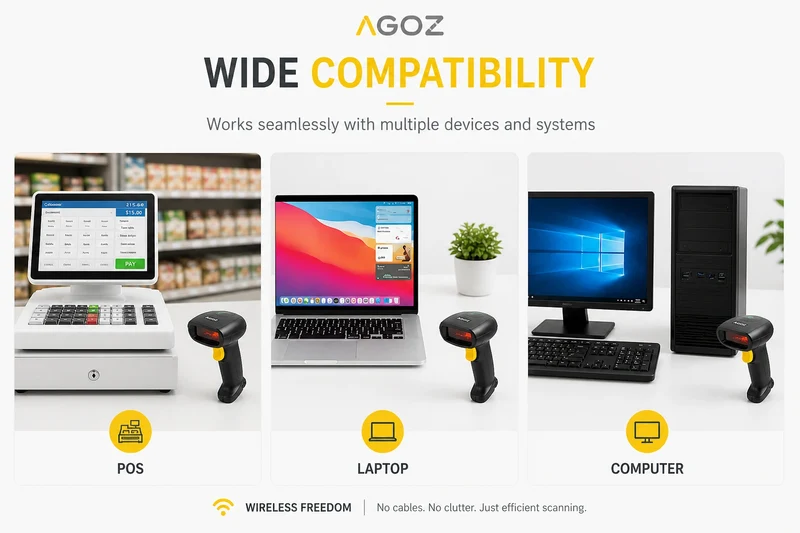 AGOZ D280 Wireless 2D Barcode Scanner with Stand, Bluetooth 2.4G USB Wired