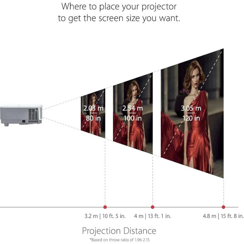Projecteur DLP ViewSonic PA503X compatible 3D - Format 4:3 PA503X
