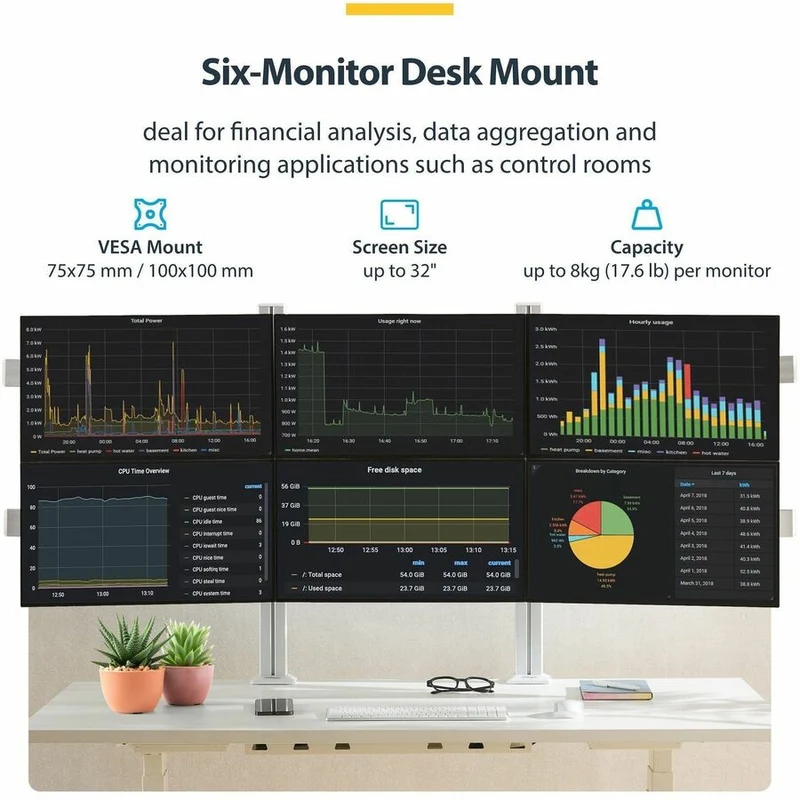 Support de bureau StarTech.com pour six écrans avec barre transversale, compatible avec des écrans jusqu'à 32 pouces (8 kg max. par écran), double colonne, fixation par pince en C/œillet - 6-MONITOR-ARM-A