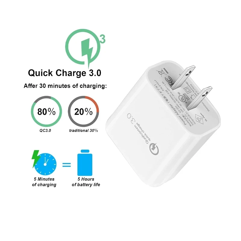 Unitech Mobile Handheld USB-C Wall Charger Kit for Mobile Scanner Stations | Agoz