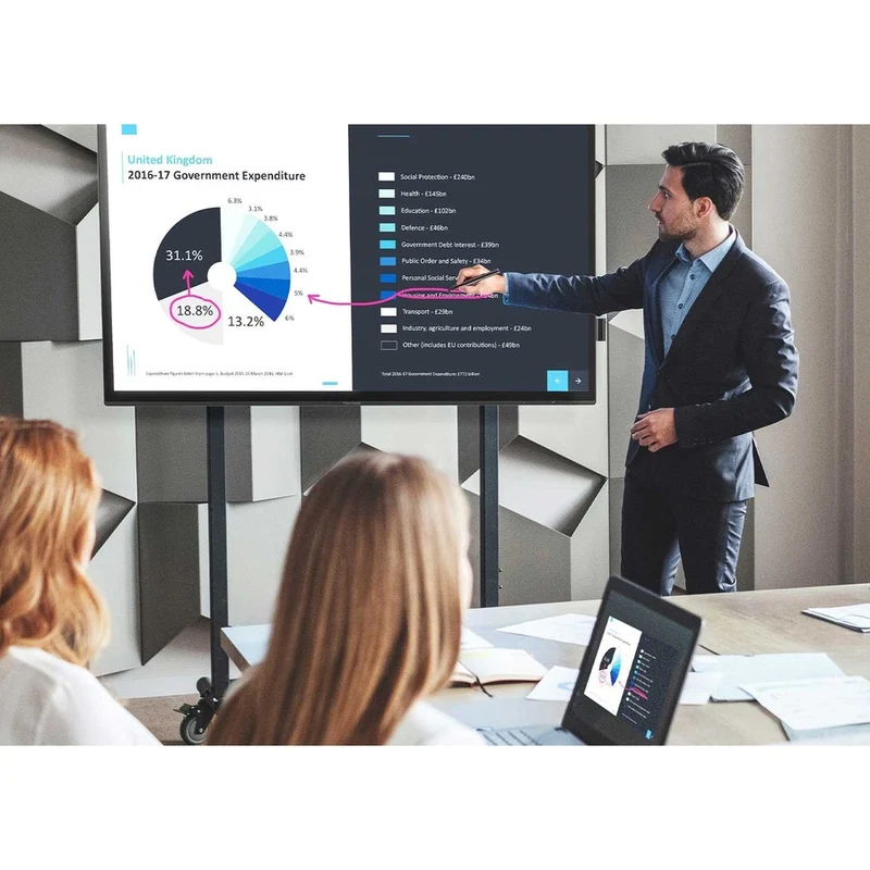 Bouton ViewBoard Cast pour présentation sans fil - HDMI+USB VB-WPS-003