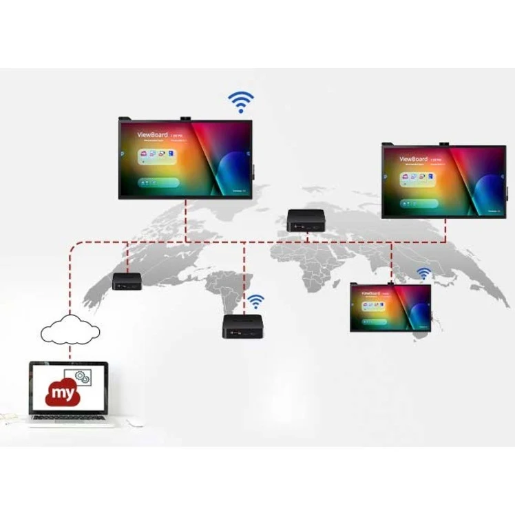 Écran de collaboration ViewSonic ViewBoard IFP4320