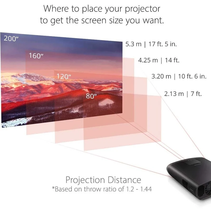 Projecteur LED ViewSonic X100-4K - 16:9 - Montage au plafond X100-4K
