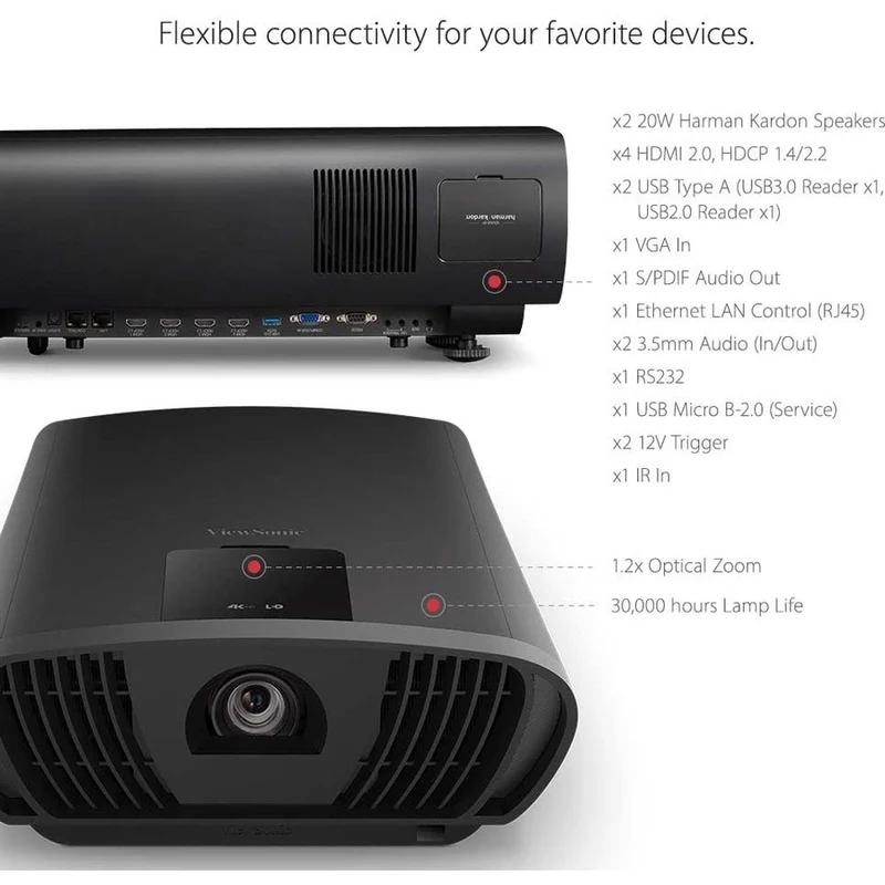 Projecteur LED ViewSonic X100-4K - 16:9 - Montage au plafond X100-4K