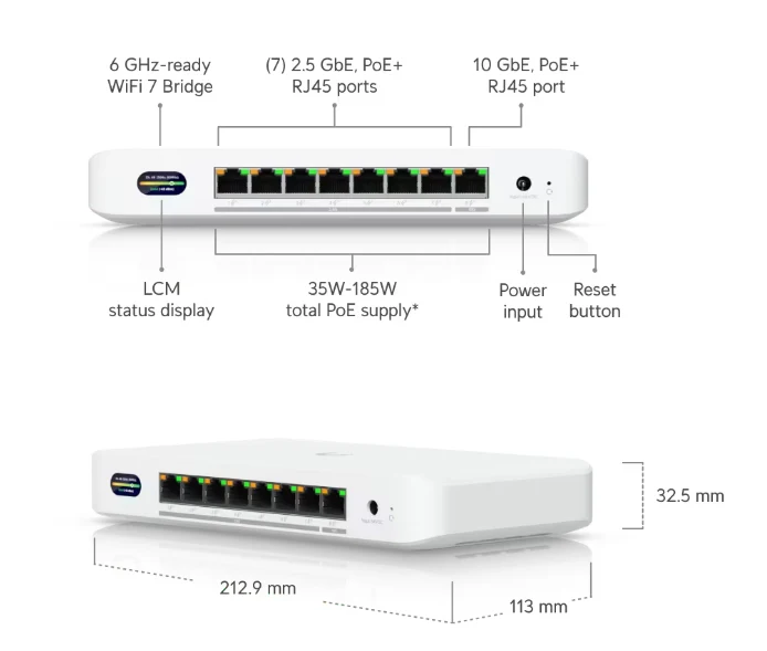 Commutateur de pont de périphériques Ubiquiti UDB-Switch-US