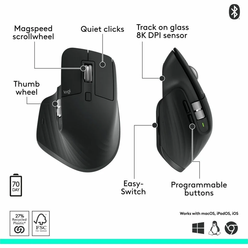 Souris Logitech MX MASTER 3S 910-007500