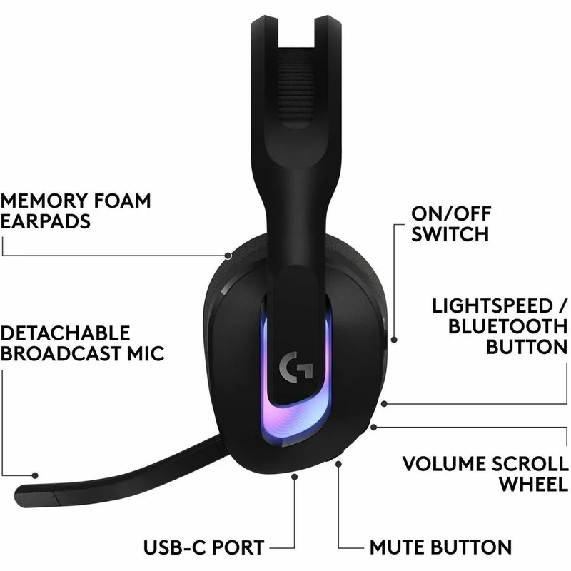 Casque de jeu Logitech G522 981-001491