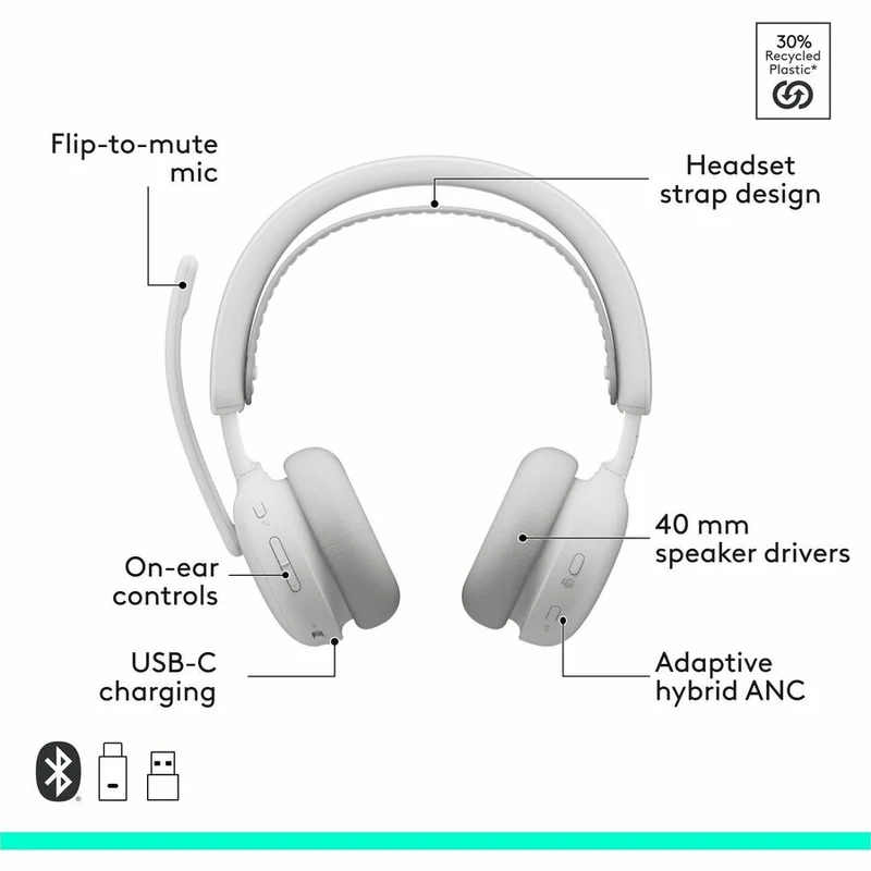 Casque sans fil Logitech Zone 2 ES 981-001518