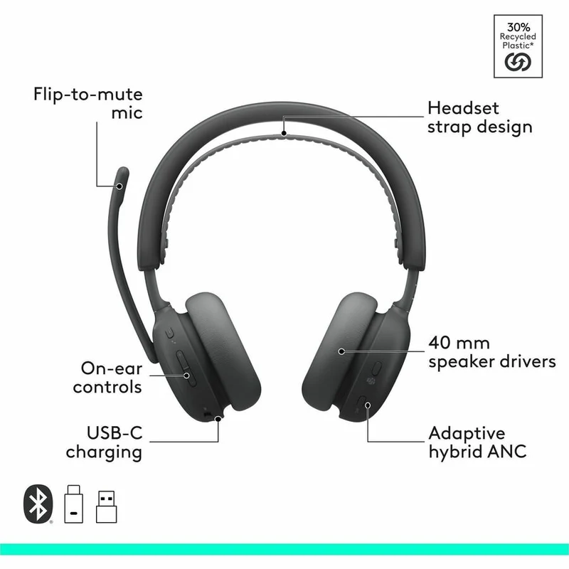 Casque sans fil Logitech Zone 2 ES 981-001492