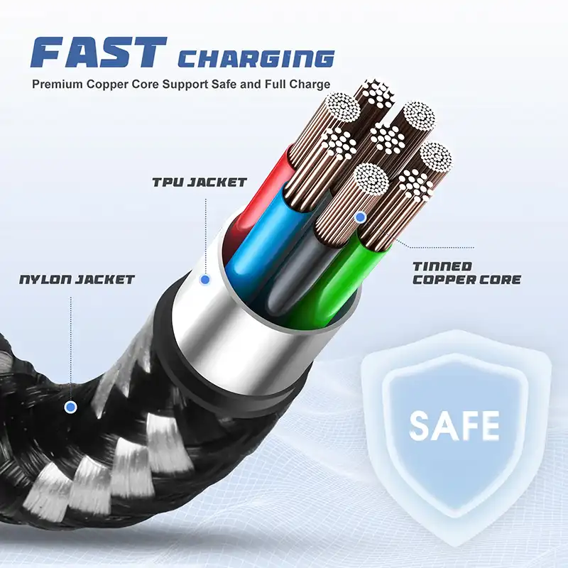 90 Degree Micro USB Cable Charger for Shopify Chip & Swipe Reader