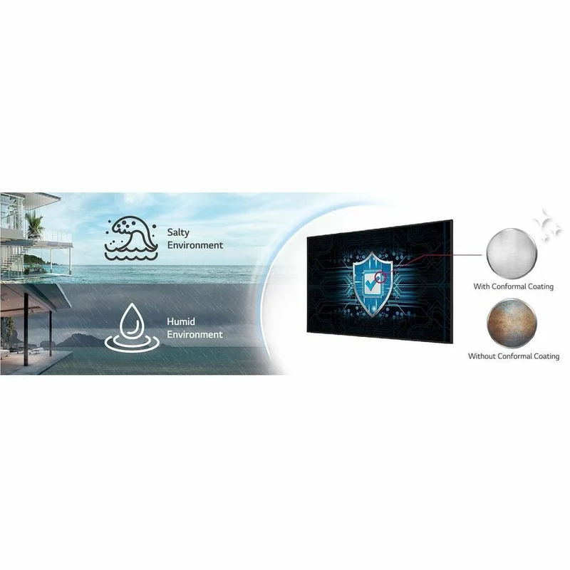Panneau d'affichage ultra-mince LG 86" UHD avec webOS 6.0 et sécurité avancée 86UH5N-M