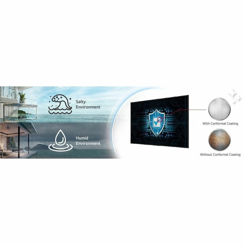 Panneau d'affichage ultra-mince LG 43" UHD avec webOS 6.0 et sécurité avancée 43UH5N-M