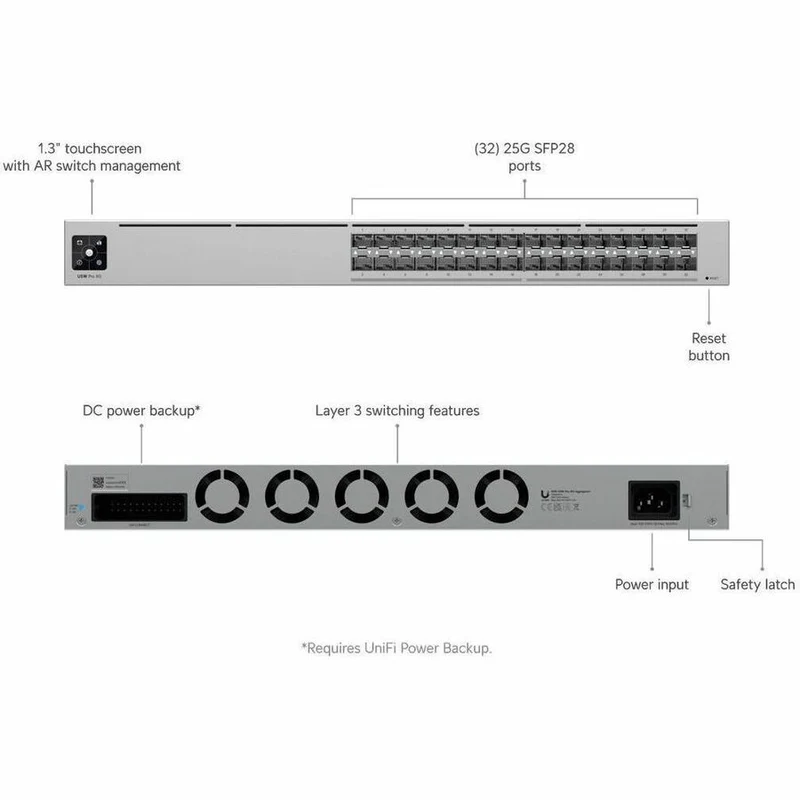 Commutateur Ethernet Ubiquiti Pro XG USW-Pro-XG-Agrégation