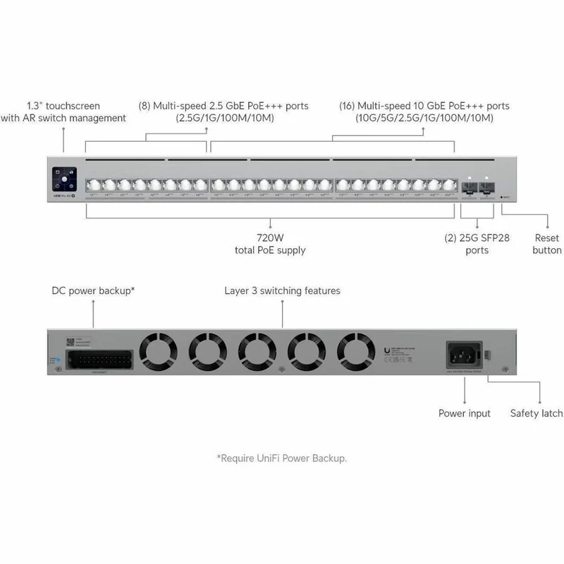 Ubiquiti Pro XG 24 PoE USW-Pro-XG-24
