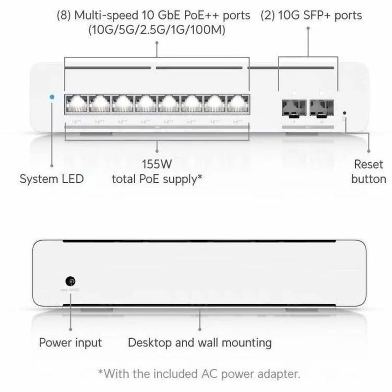 Ubiquiti Pro XG 8 PoE USW-Pro-XG-8-PoE