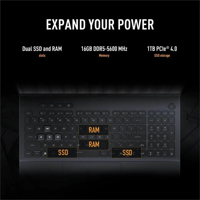 Ordinateur portable gaming TUF Gaming F16 FX608 FX608JHR-DS74 16 pouces - 2.5K - 165 Hz - Intel Core i7 14e génération i7-14650HX - 16 Go - SSD 1 To FX608JHR-DS74