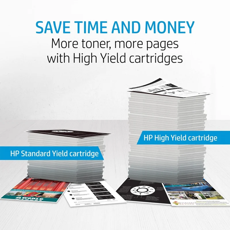 Cartouche de toner laser HP 204A (CF511A) d'origine à rendement standard - Cyan - 1 de chaque CF511A