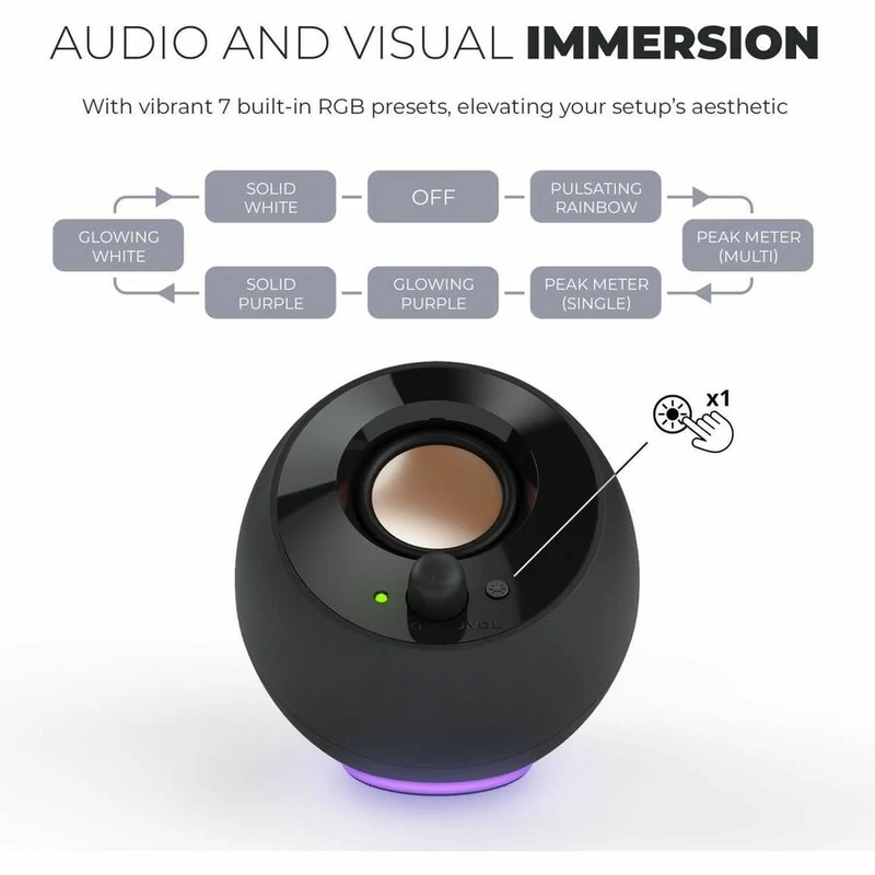 Système d'enceintes Creative Pebble SE 2.0 - 4.4 W RMS - Noir 51MF1725AA000