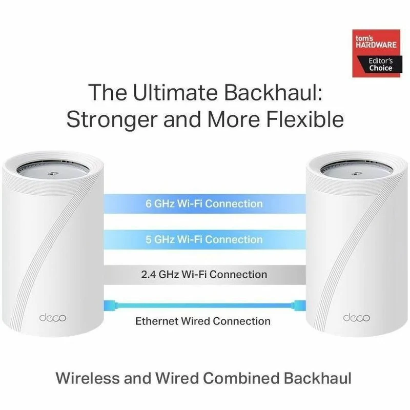 Routeur sans fil Ethernet TP-Link Deco BE65 Pro Wi-Fi 7 IEEE 802.11 a/b/g/n/ac/ax/be (pack de 65)