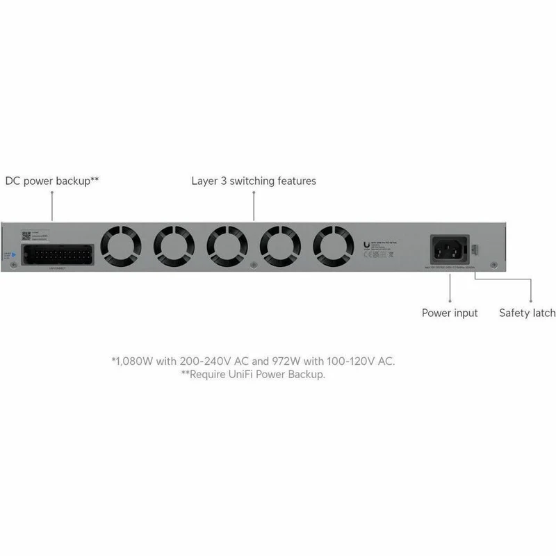 Commutateur POE Ubiquiti Unifi 48 ports XG - USW-PRO-XG-48-POE