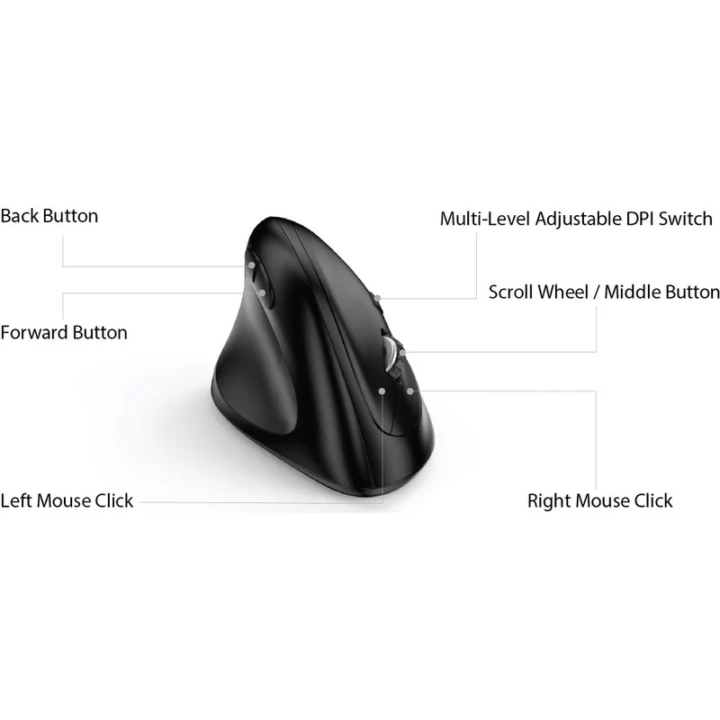 Souris ergonomique verticale pour gaucher conforme Adesso TAA IMOUSEE7-TAA