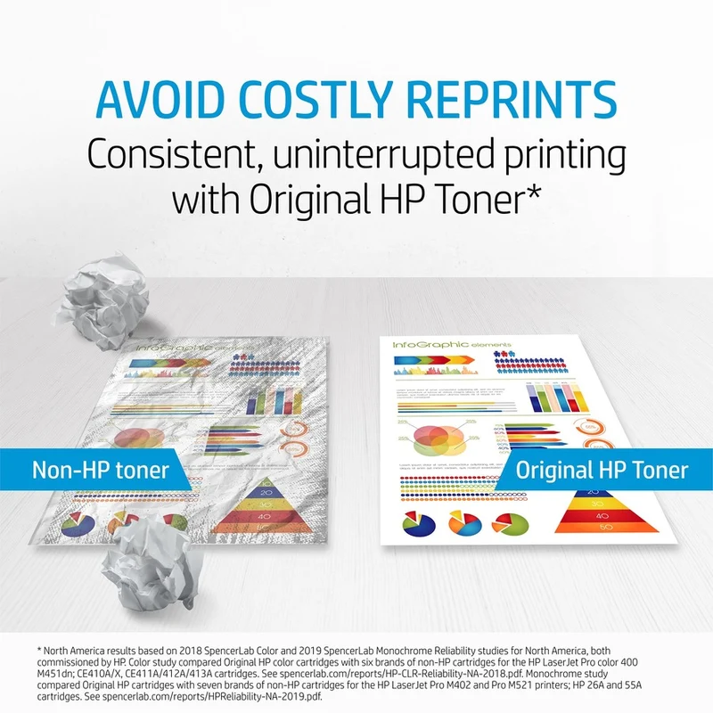 Cartouche de toner laser HP 26A d'origine à rendement moyen - Pack double - Noir - 2 / Carton CF226AD